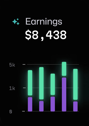 Monetize chart